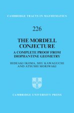 Mordell Conjecture