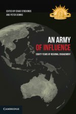 Army of Influence