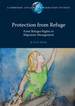 Protection from Refuge