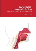 Sprievodca Laryngektomiou