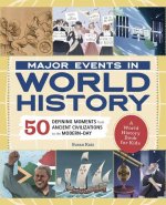 Major Events in World History: 50 Defining Moments from Ancient Civilizations to the Modern Day