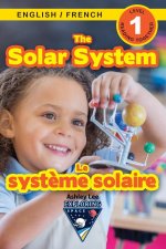 Solar System