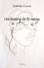 L’inclination de la nature