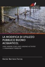 Modifica Di Utilizzo Pubblico Buono Acquatico;