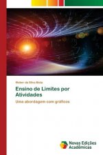 Ensino de Limites por Atividades