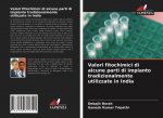Valori fitochimici di alcune parti di impianto tradizionalmente utilizzate in India