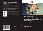 Croyances des professeurs de langues etrangeres