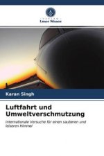 Luftfahrt und Umweltverschmutzung