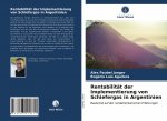 Rentabilitat der Implementierung von Schiefergas in Argentinien