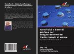 Nanofluidi a base di grafene per ilmiglioramento del trasferimento di calore