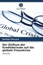 Der Einfluss der Kreditderivate auf die globale Finanzkrise