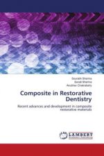 Composite in Restorative Dentistry