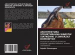 Architektura Strukturalna Warstw Siatkowki U ZwierzĄt Domowych