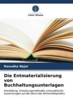 Die Entmaterialisierung von Buchhaltungsunterlagen