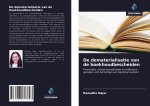 De dematerialisatie van de boekhoudbescheiden