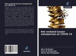 Het verband tussen osteoporose en COVID 19