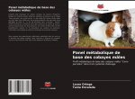 Panel métabolique de base des cobayes mâles