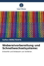 Webereivorbereitung und Schnellwechselsysteme: