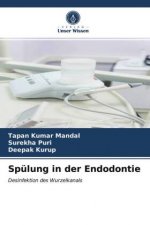 Spülung in der Endodontie