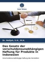 Das Gesetz der verschuldensunabhängigen Haftung für Produkte in Indonesien