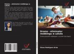 Drama - eliminator mobbingu w szkole