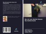 De rol van derde kiezen bij malocclusie