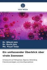 Ein umfassender Überblick über virale Zoonosen