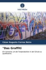 Graffiti