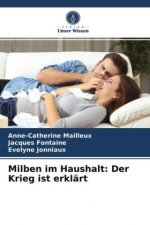 Milben im Haushalt: Der Krieg ist erklärt
