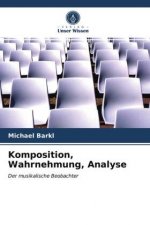 Komposition, Wahrnehmung, Analyse
