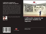 L'efficacité comparée de différents mod?les de logiciels
