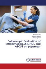 Colposcopic Evaluation of Inflammation,LSIL,HSIL and ASCUS on papsmear