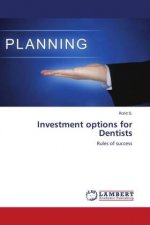 Investment options for Dentists