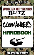 World of Tanks Blitz