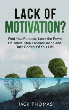 Lack Of Motivation ?
