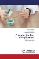 Common Implant Complications