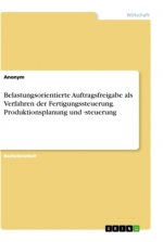 Belastungsorientierte Auftragsfreigabe als Verfahren der Fertigungssteuerung. Produktionsplanung und -steuerung