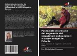 Potenziale di crescita del segmento dei viaggiatori indipendenti a basso budget in Estonia
