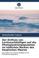 Der Einfluss von Lachszuchtkäfigen auf die Phytoplanktonpopulation im südlichen Becken des Kaspischen Meeres