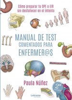 Manual de test comentados para enfermer@s: cómo preparar tu