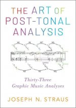 Art of Post-Tonal Analysis
