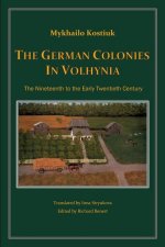 German Colonies in Volhynia