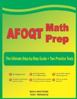 AFOQT Math Prep