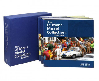Mans Model Collection