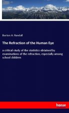 Refraction of the Human Eye
