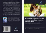 Menselijk kapitaal van de moeder en ondervoeding van het kind