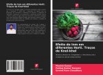 Efeito do Inm em diferentes Horti. Traços de Knol-khol