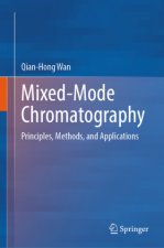 Mixed-Mode Chromatography