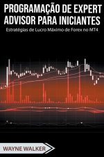 Programacao de Expert Advisor Para Iniciantes
