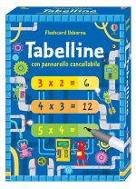 Tabelline. Flashcard